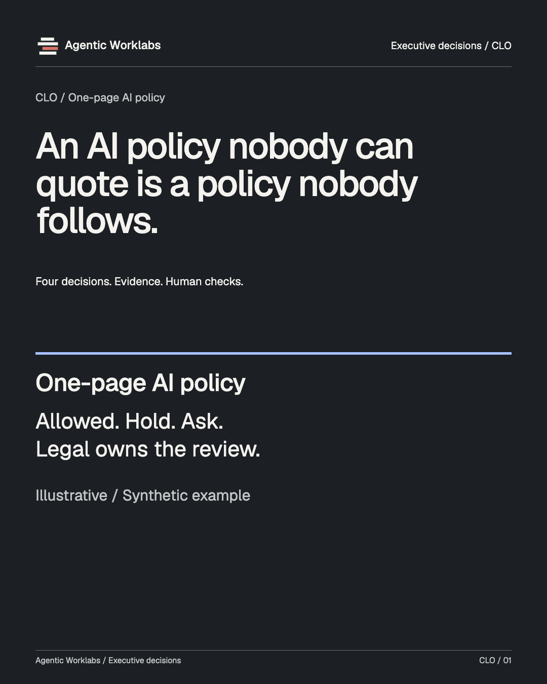 CLO: An AI policy nobody can quote is a policy nobody follows.