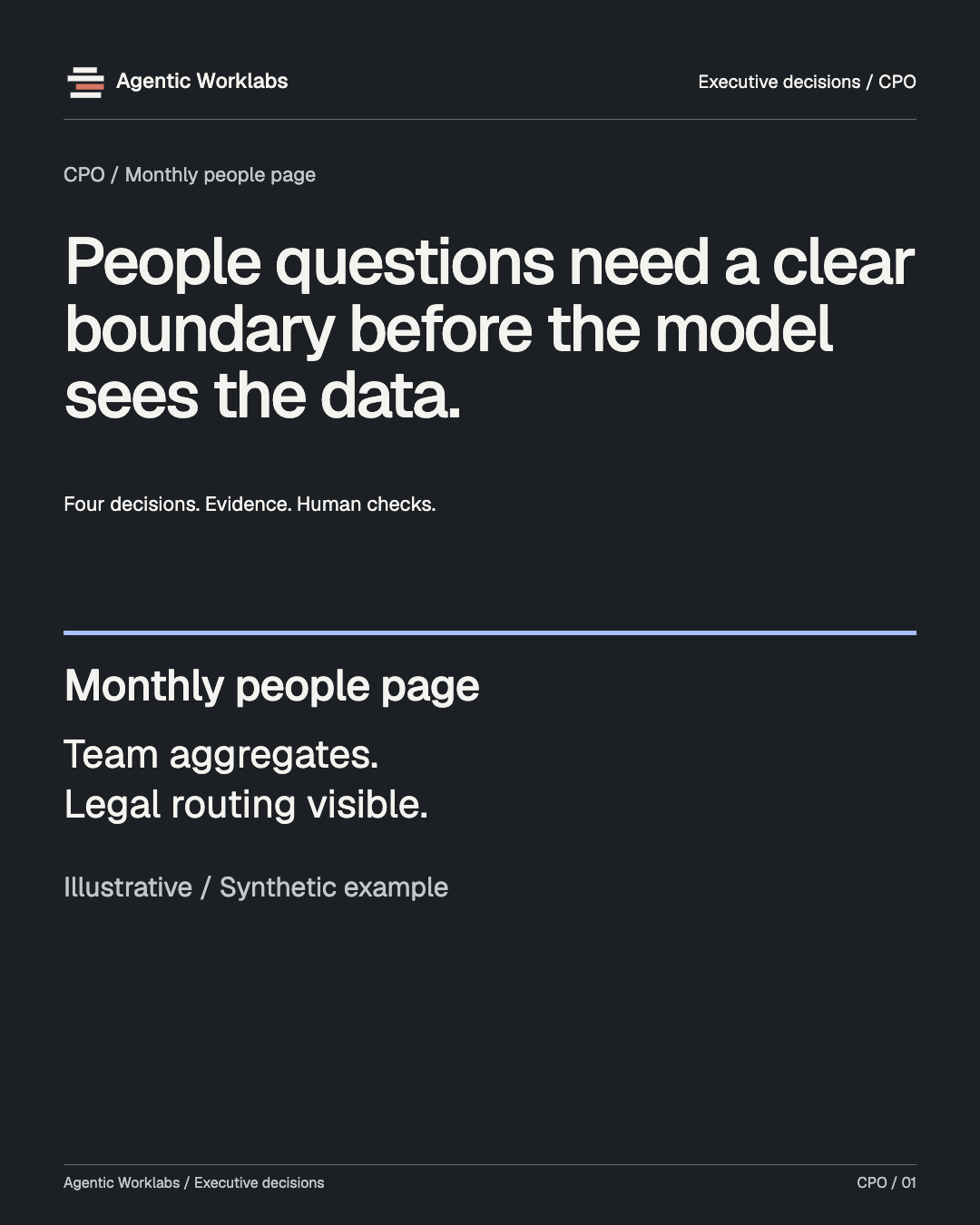 CPO: People questions need a clear boundary before the model sees the data.